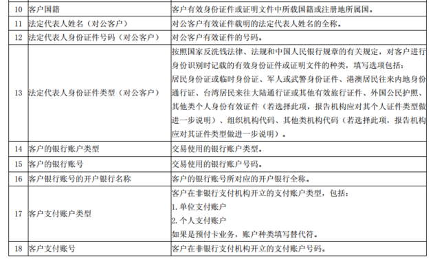 新奥门马料免费大全｜内容释义解释落实