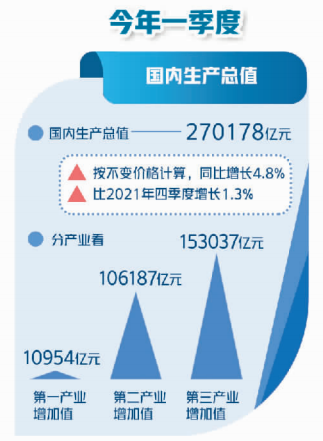 2024年12月 第5页