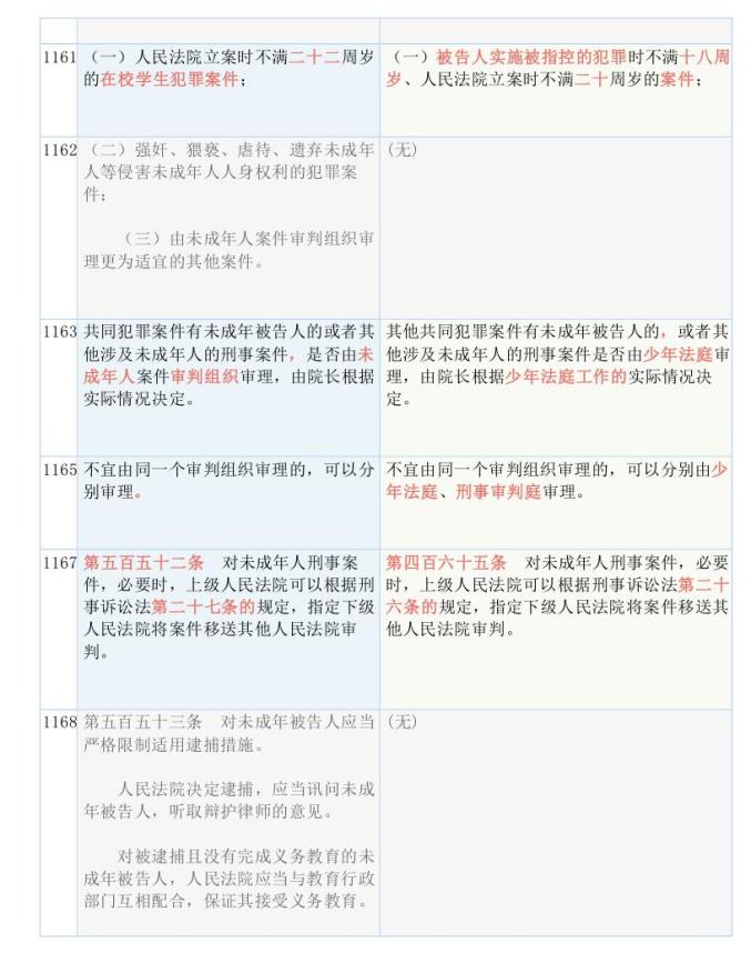 4949免费正版资料大全｜决策资料解释落实