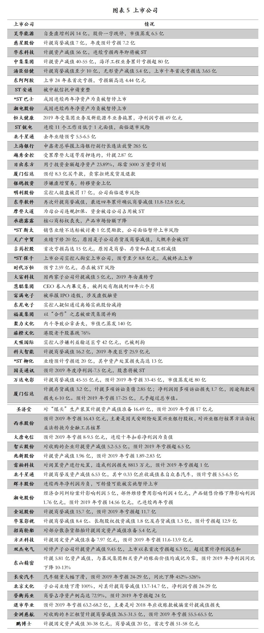 新澳天天彩兔费资料大全查询｜实证解答解释落实