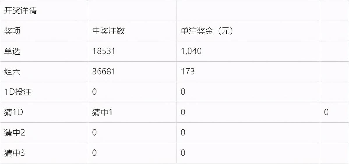 新澳门最新开奖结果查询第30期｜深度解答解释定义