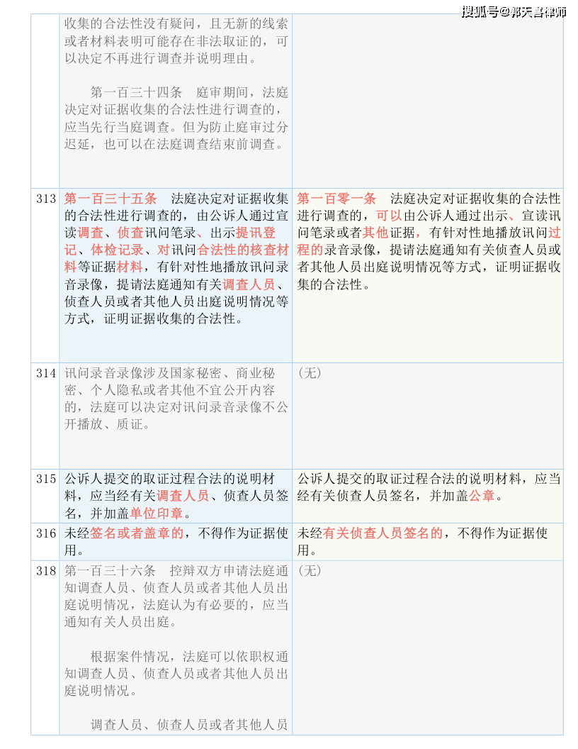 014957.cσm查询,澳彩开奖｜实证解答解释落实