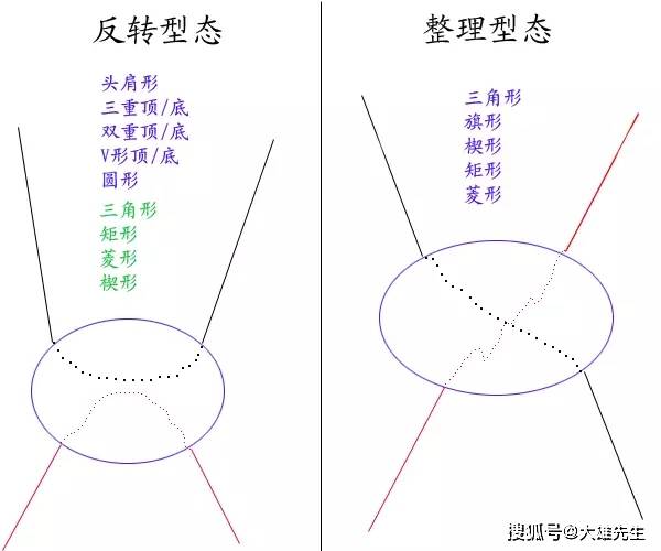 2024新澳免费资料大全penbao136｜绝对经典解释落实