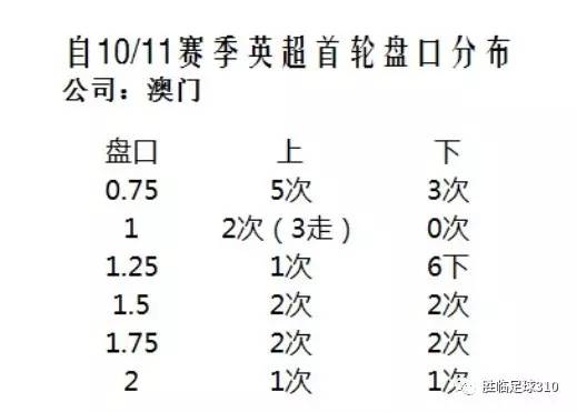 新澳门开奖结果+开奖记录表查询｜决策资料解释落实