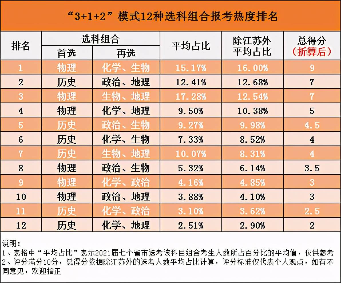 香港6合开奖结果+开奖记录2024｜准确资料解释落实