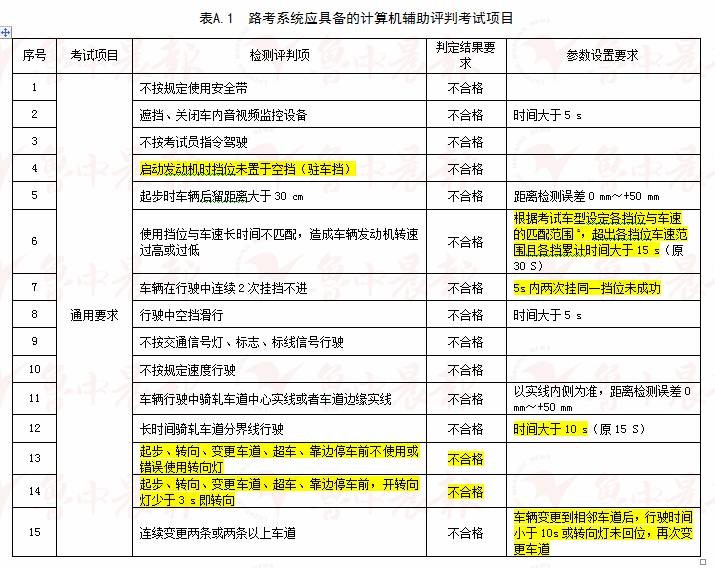 2024新澳门开奖结果记录｜实证解答解释落实