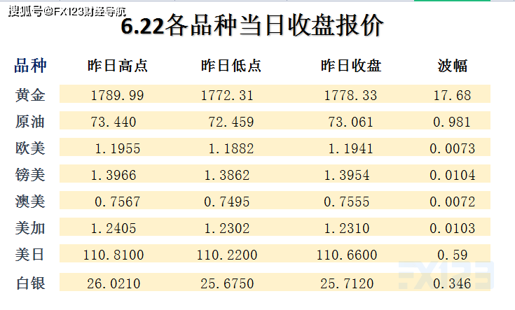 2024新澳天天彩资料大全｜实证解答解释落实