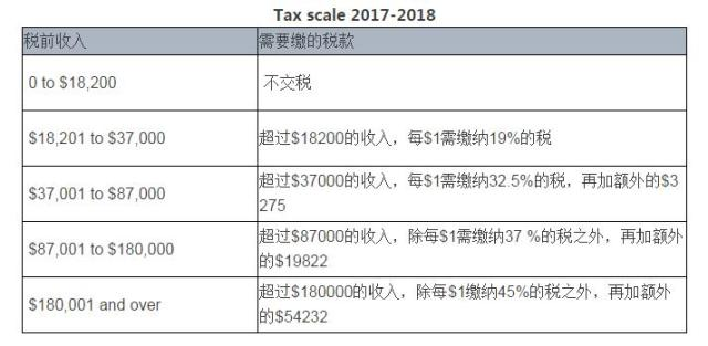 新澳门开奖结果+开奖记录表查询｜实证解答解释落实