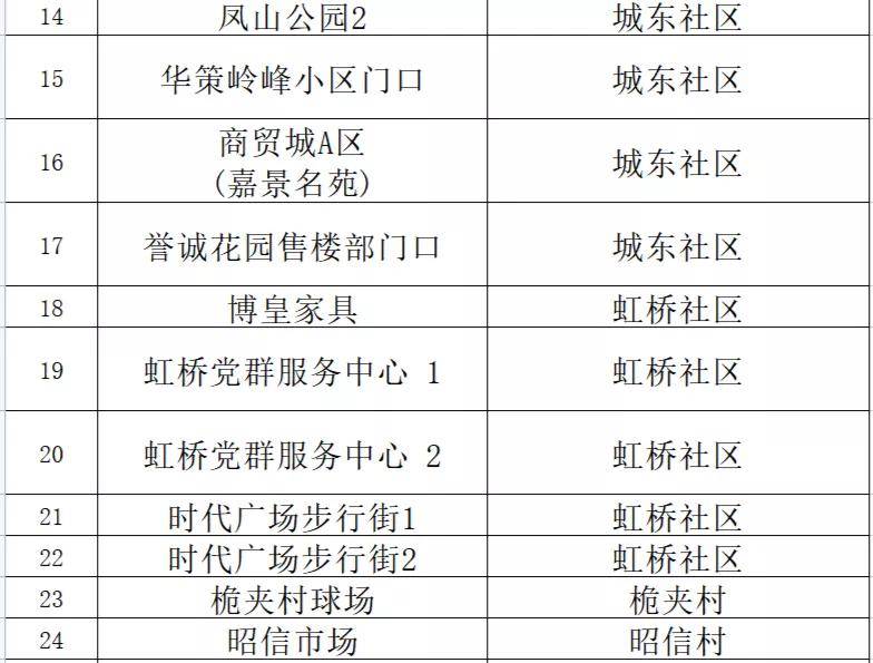 新澳精准四肖期期中特优势｜决策资料解释落实