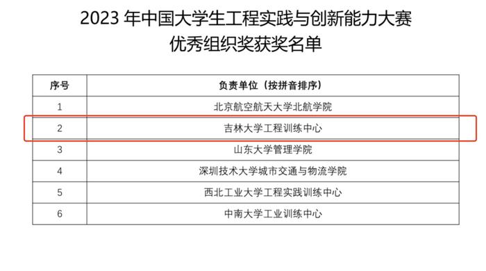 2024澳门开奖结果发布｜决策资料解释落实