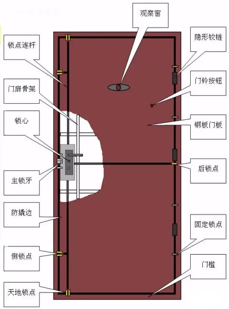 新门内部资料精准大全｜绝对经典解释落实