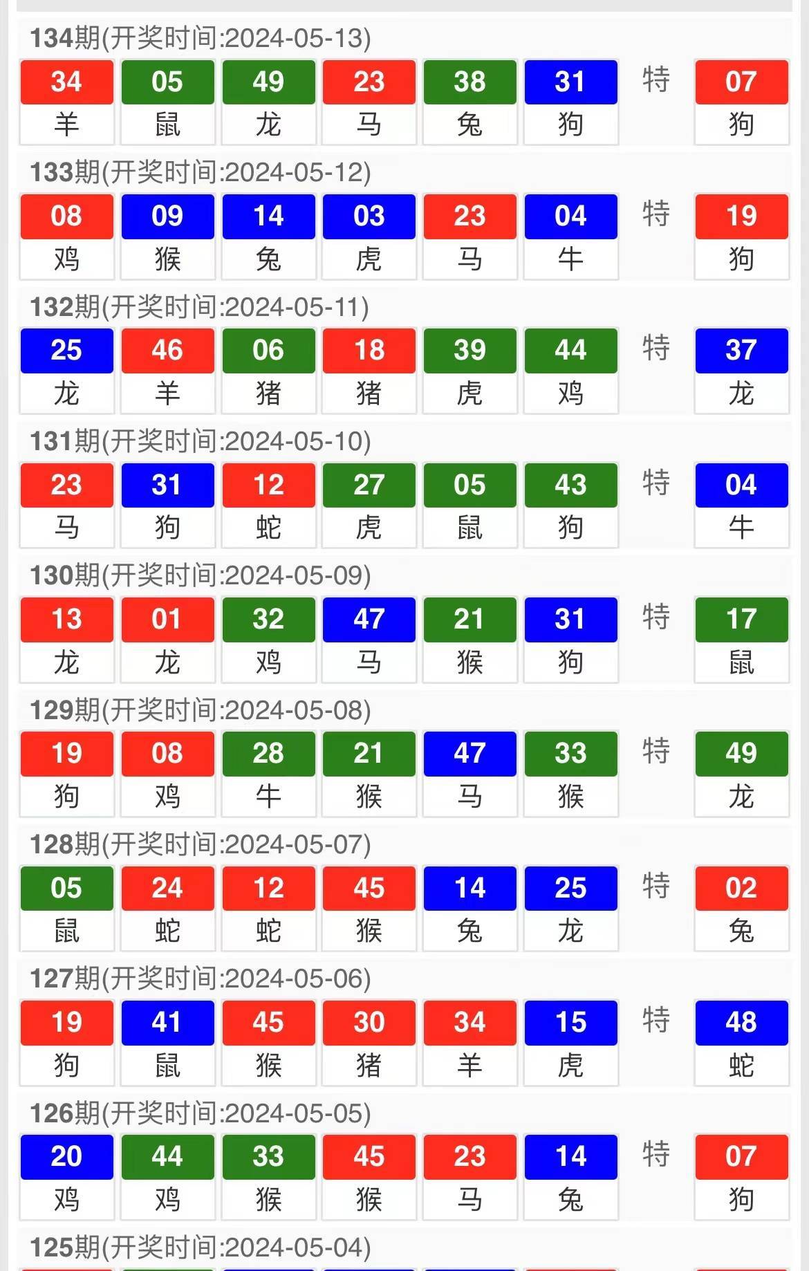 新澳天天开奖资料大全1052期｜决策资料解释落实