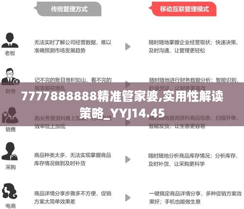 7777788888精准管家婆更新时间｜决策资料解释落实