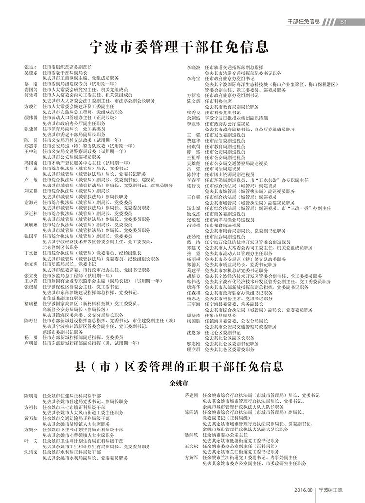 上海市管干部最新任免动态概览