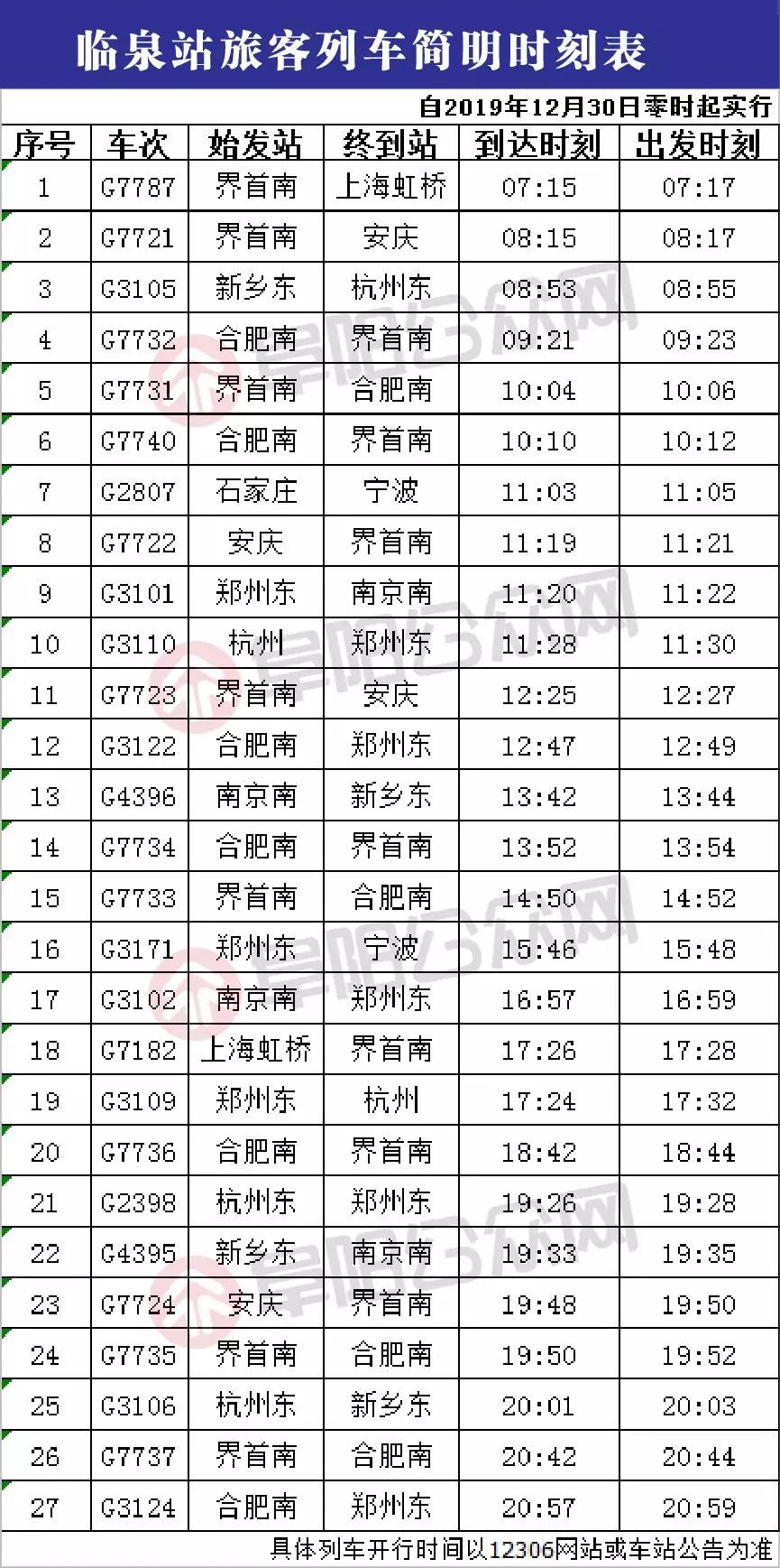 阜南高铁西站最新动态深度解析