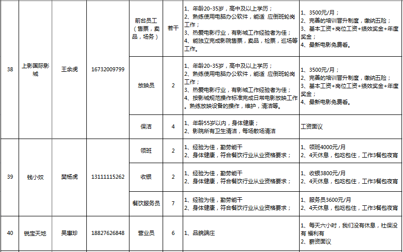 湖口县金沙湾最新招聘动态与深度分析